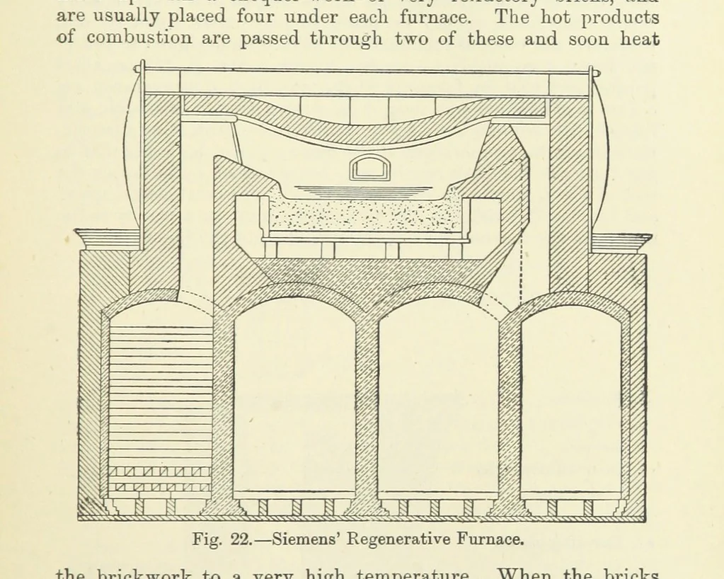 An illustration from An Elementary Text-Book of Metallurgy ... Second edition. With numerous illustrations, 1899, leaf 89