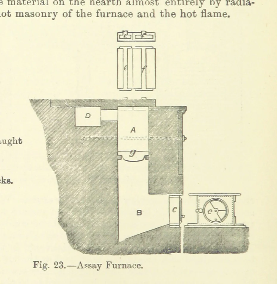 An illustration from An Elementary Text-Book of Metallurgy ... Second edition. With numerous illustrations, 1899, leaf 90