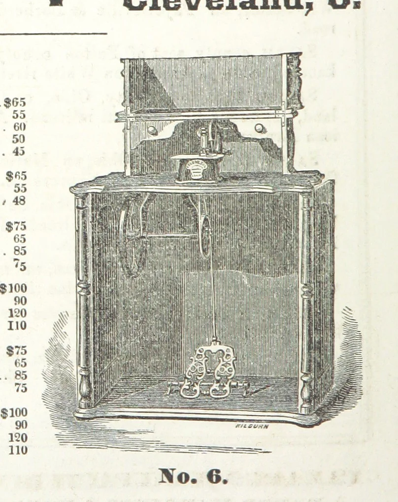 An illustration from Sheppard's Shippers' Guide to the South and West, embracing twenty-three states, Ohio, Indiana, Illinois, etc, 1867, leaf 542