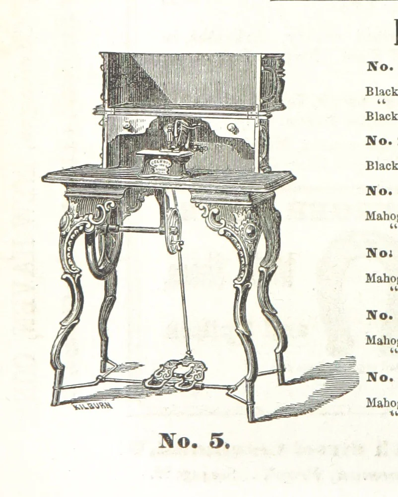 An illustration from Sheppard's Shippers' Guide to the South and West, embracing twenty-three states, Ohio, Indiana, Illinois, etc, 1867, leaf 542