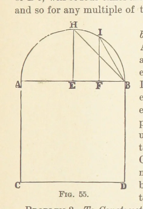 An illustration from A Manual of Topographical Drawing ... Enlarged by C. McMillan, 1885, leaf 123