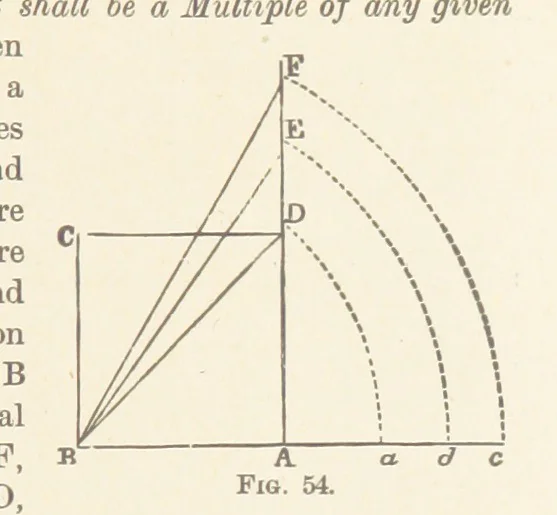 An illustration from A Manual of Topographical Drawing ... Enlarged by C. McMillan, 1885, leaf 123