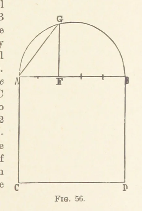An illustration from A Manual of Topographical Drawing ... Enlarged by C. McMillan, 1885, leaf 123