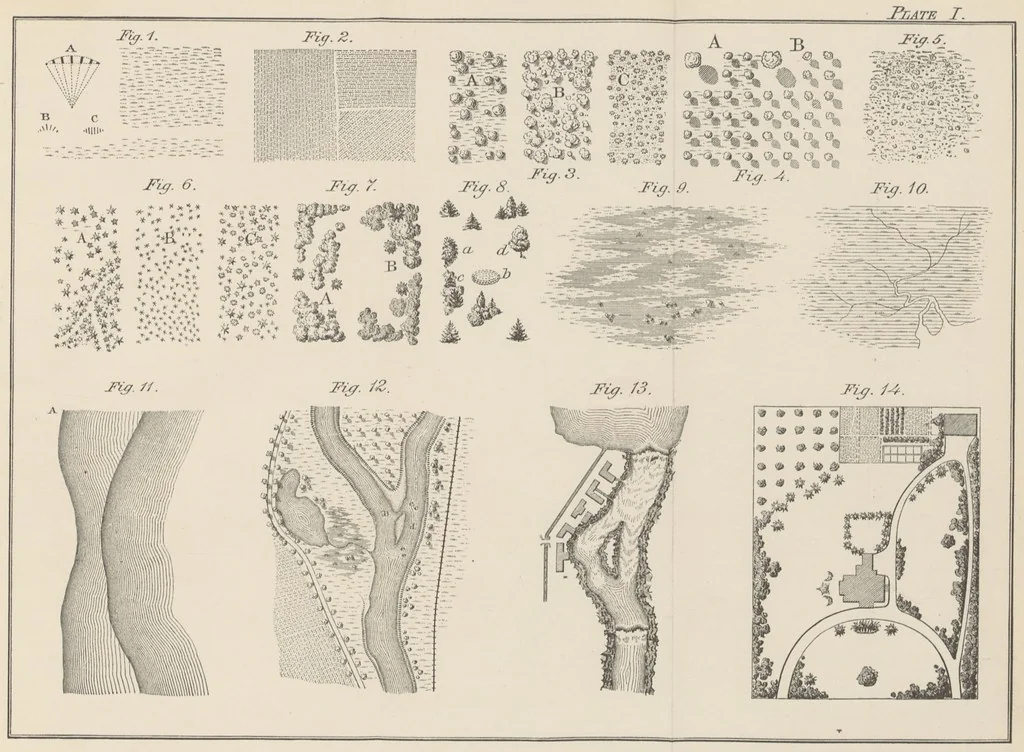 An illustration from A Manual of Topographical Drawing ... Enlarged by C. McMillan, 1885, leaf 133