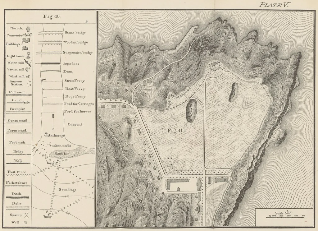 An illustration from A Manual of Topographical Drawing ... Enlarged by C. McMillan, 1885, leaf 141