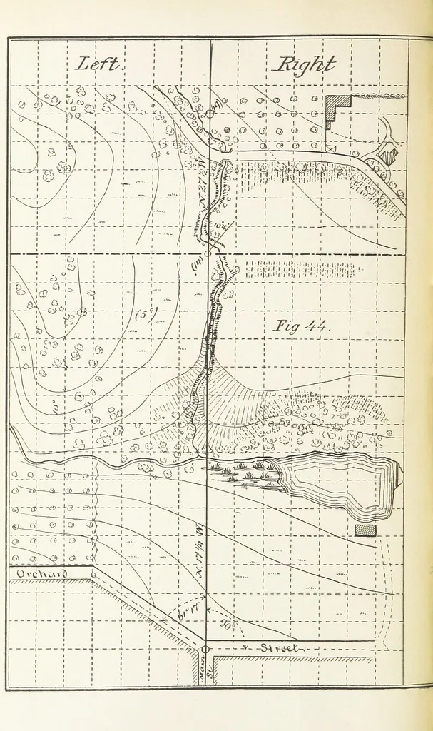 An illustration from A Manual of Topographical Drawing ... Enlarged by C. McMillan, 1885, leaf 146