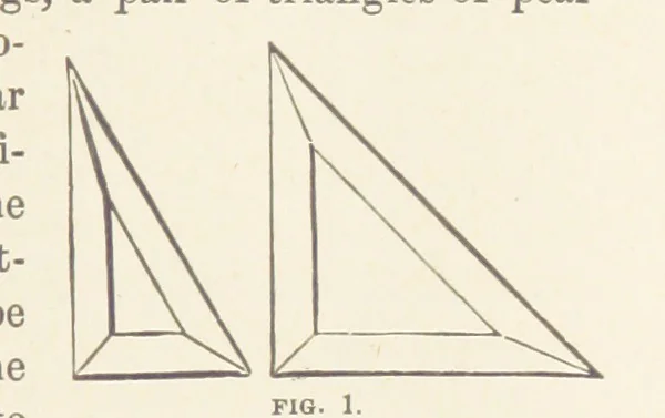 An illustration from A Manual of Topographical Drawing ... Enlarged by C. McMillan, 1885, leaf 29