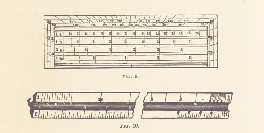 An illustration from A Manual of Topographical Drawing ... Enlarged by C. McMillan, 1885, leaf 35