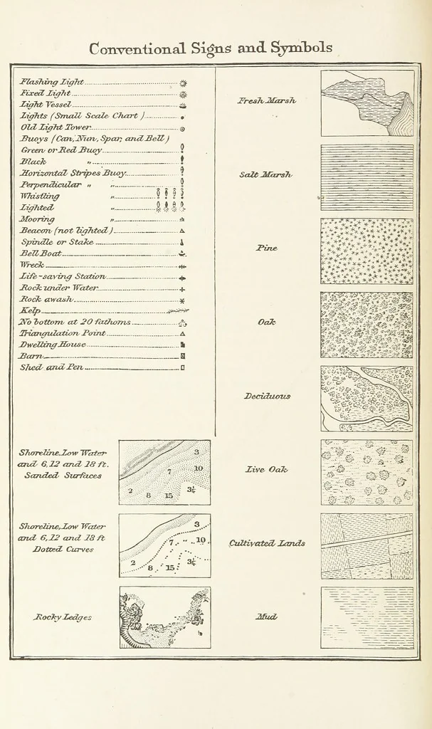 An illustration from A Manual of Topographical Drawing ... Enlarged by C. McMillan, 1885, leaf 66