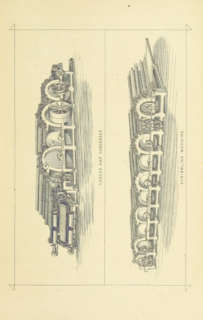 An illustration from The History and Antiquities of Morley, in the West Riding of ... York. With ... illustrations, 1876, leaf 287