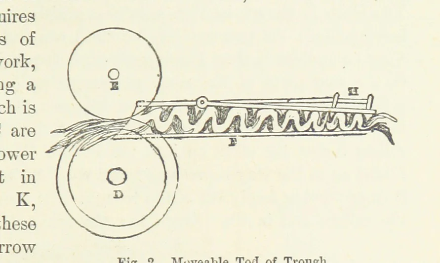 An illustration from The History and Antiquities of Morley, in the West Riding of ... York. With ... illustrations, 1876, leaf 309