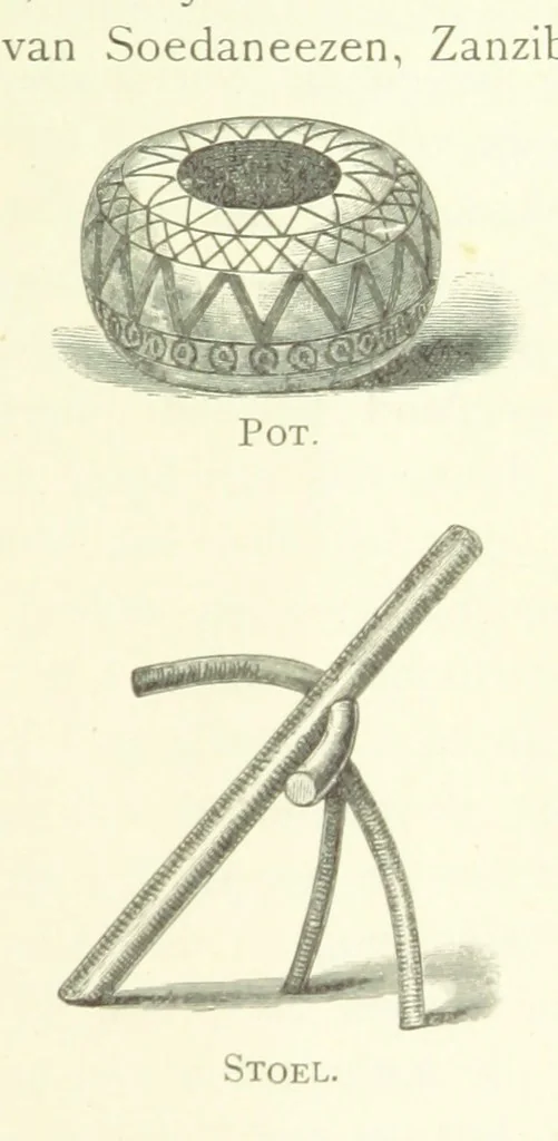 An illustration from Stanley in Afrika's donkere wildernissen, etc. [Translated from “In Darkest Afrika” by H. Tiedeman, 1890, leaf 743