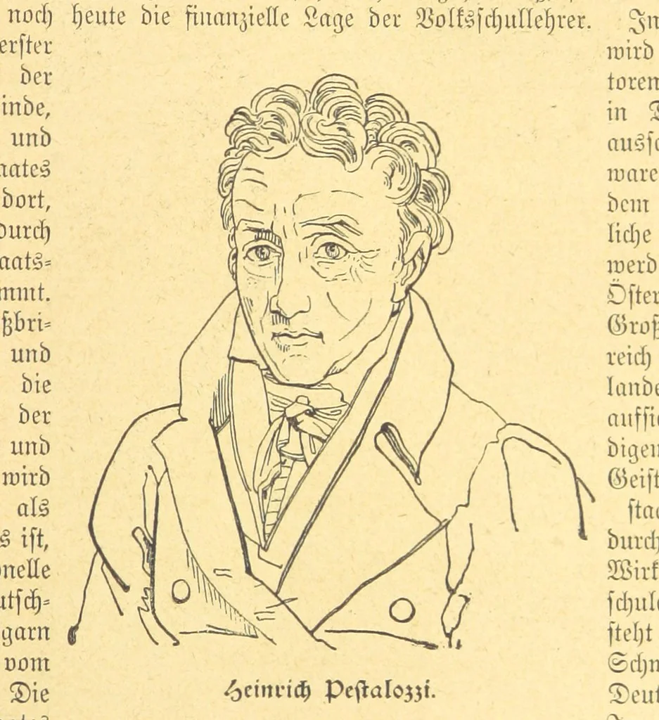 An illustration from Hundert Jahre in Wort und Bild. Eine Kulturgeschichte des XIX. Jahrhunderts herausgegeben von Dr. S. Stefan. Mit 800 Text-Illustrationen, etc, 1899, leaf 229