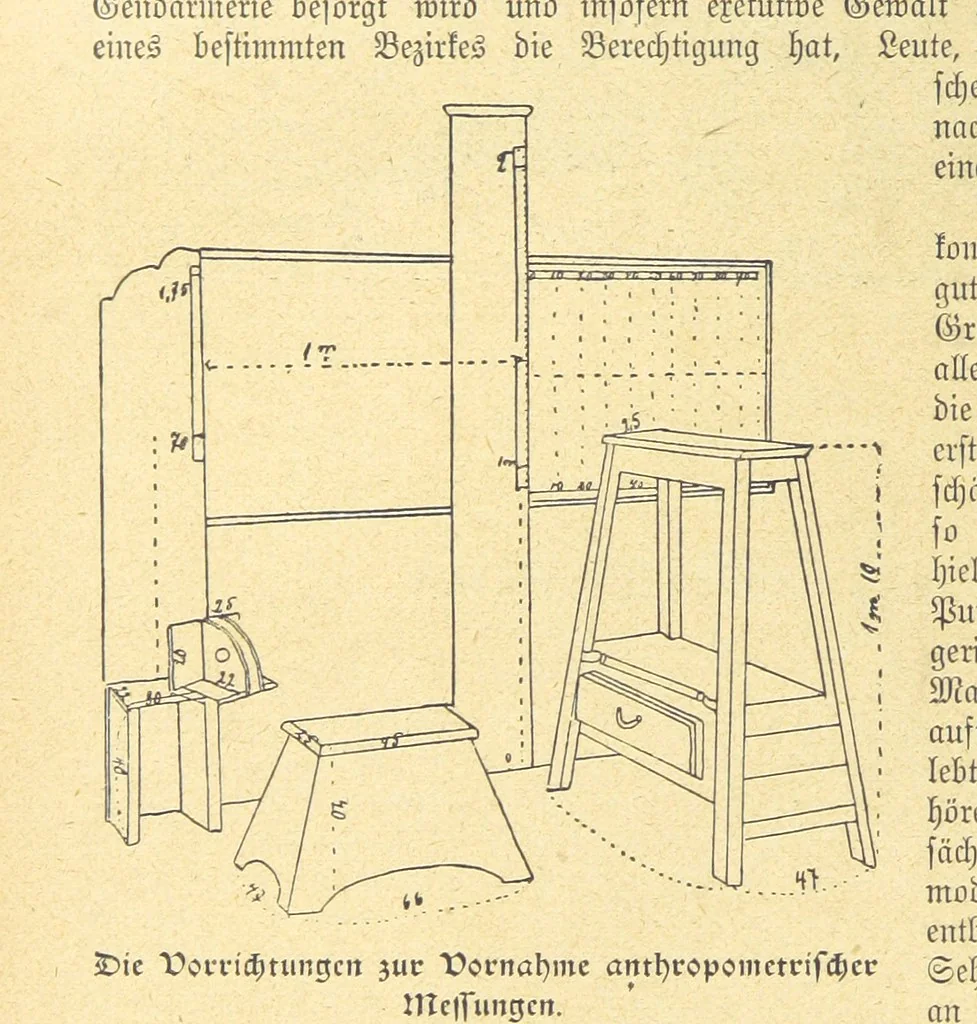 An illustration from Hundert Jahre in Wort und Bild. Eine Kulturgeschichte des XIX. Jahrhunderts herausgegeben von Dr. S. Stefan. Mit 800 Text-Illustrationen, etc, 1899, leaf 240