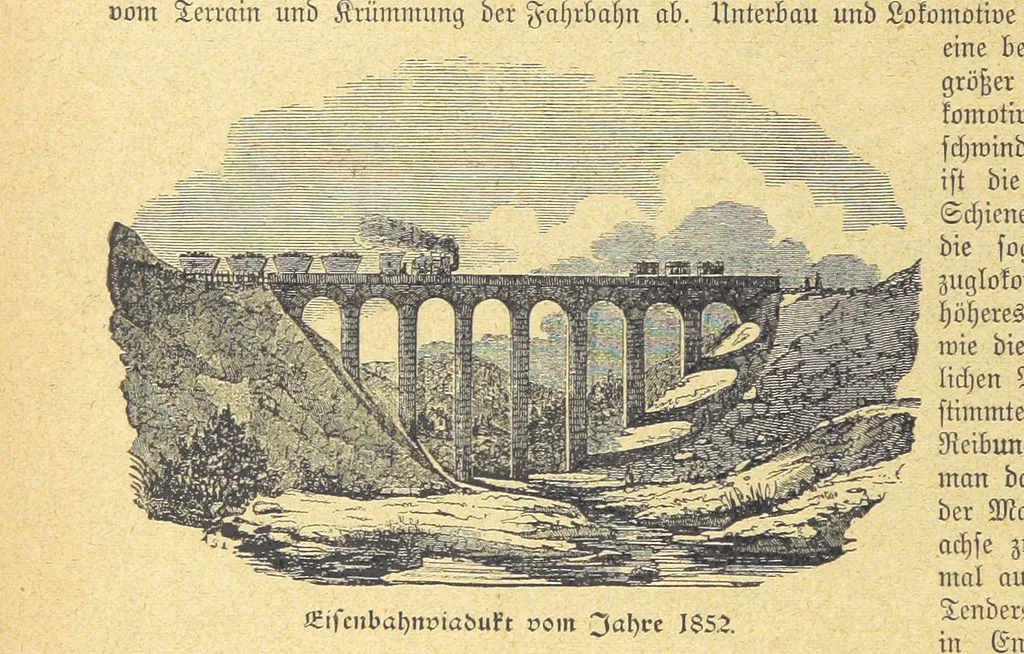 An illustration from Hundert Jahre in Wort und Bild. Eine Kulturgeschichte des XIX. Jahrhunderts herausgegeben von Dr. S. Stefan. Mit 800 Text-Illustrationen, etc, 1899, leaf 56