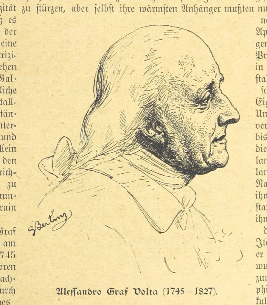 An illustration from Hundert Jahre in Wort und Bild. Eine Kulturgeschichte des XIX. Jahrhunderts herausgegeben von Dr. S. Stefan. Mit 800 Text-Illustrationen, etc, 1899, leaf 591