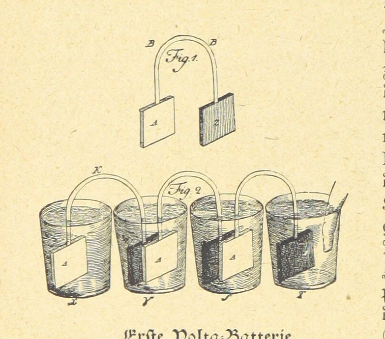 An illustration from Hundert Jahre in Wort und Bild. Eine Kulturgeschichte des XIX. Jahrhunderts herausgegeben von Dr. S. Stefan. Mit 800 Text-Illustrationen, etc, 1899, leaf 592