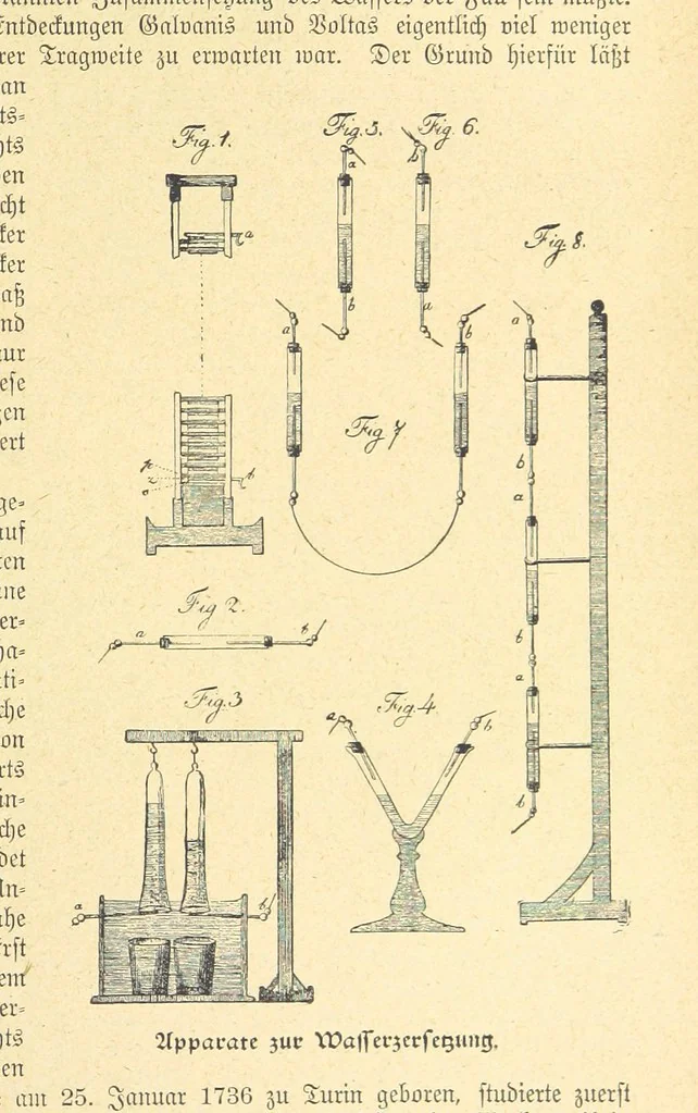 An illustration from Hundert Jahre in Wort und Bild. Eine Kulturgeschichte des XIX. Jahrhunderts herausgegeben von Dr. S. Stefan. Mit 800 Text-Illustrationen, etc, 1899, leaf 593