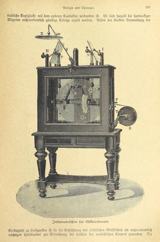 An illustration from Hundert Jahre in Wort und Bild. Eine Kulturgeschichte des XIX. Jahrhunderts herausgegeben von Dr. S. Stefan. Mit 800 Text-Illustrationen, etc, 1899, leaf 647