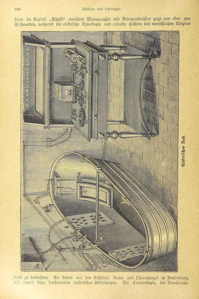 An illustration from Hundert Jahre in Wort und Bild. Eine Kulturgeschichte des XIX. Jahrhunderts herausgegeben von Dr. S. Stefan. Mit 800 Text-Illustrationen, etc, 1899, leaf 648