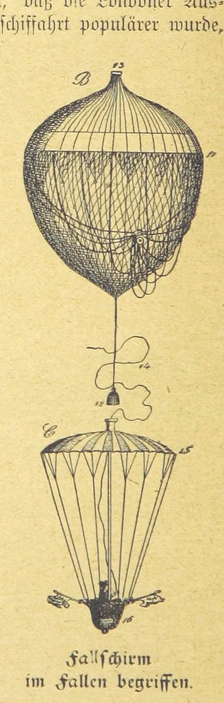 An illustration from Hundert Jahre in Wort und Bild. Eine Kulturgeschichte des XIX. Jahrhunderts herausgegeben von Dr. S. Stefan. Mit 800 Text-Illustrationen, etc, 1899, leaf 664