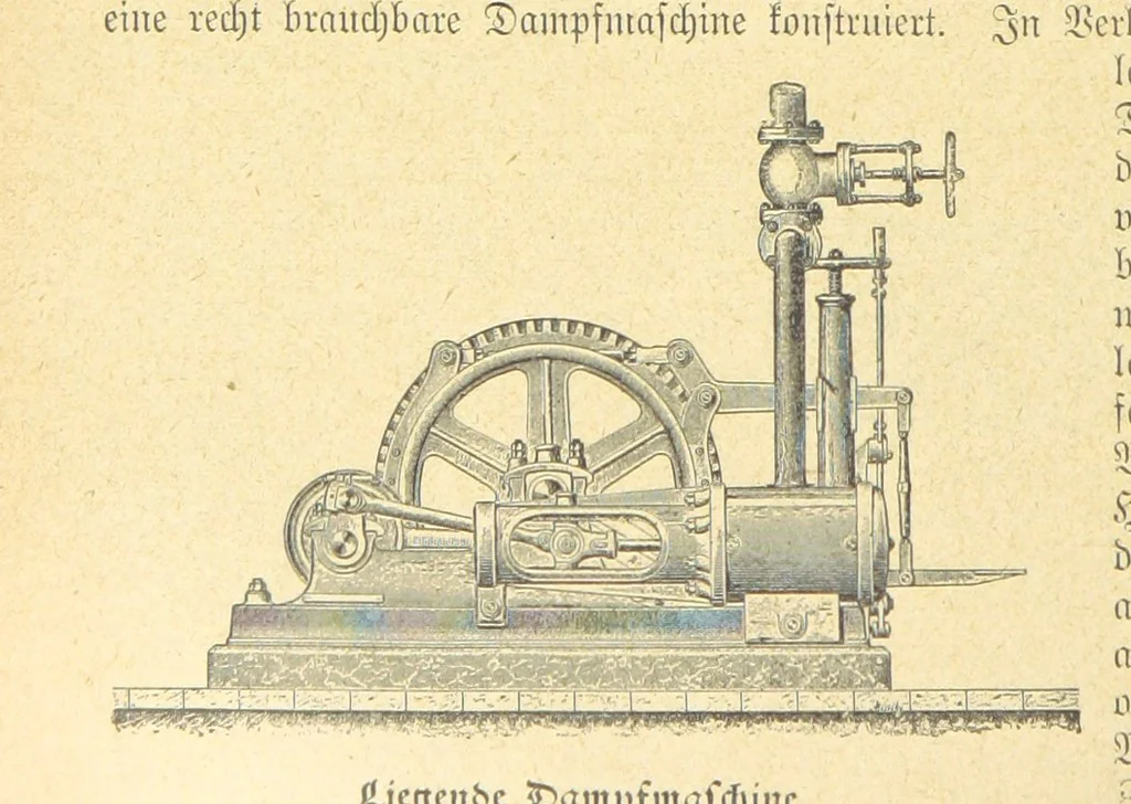 An illustration from Hundert Jahre in Wort und Bild. Eine Kulturgeschichte des XIX. Jahrhunderts herausgegeben von Dr. S. Stefan. Mit 800 Text-Illustrationen, etc, 1899, leaf 666