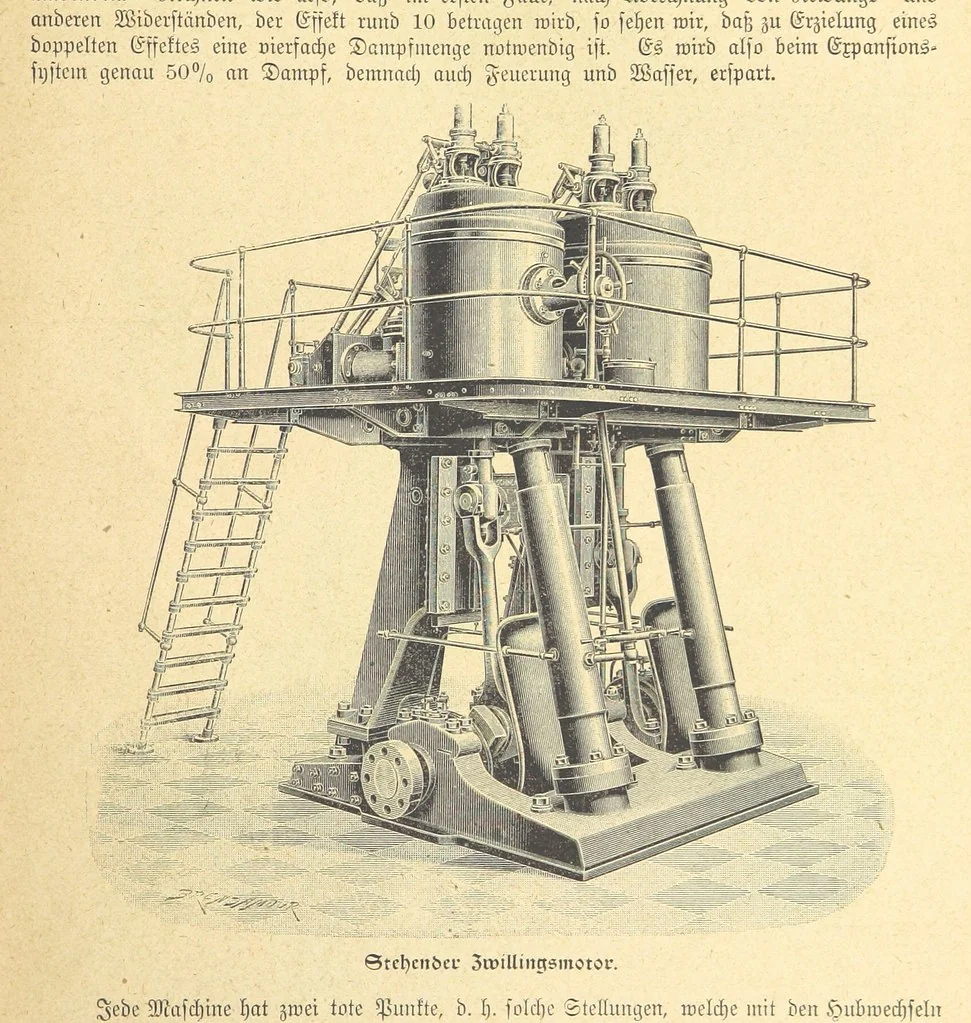 An illustration from Hundert Jahre in Wort und Bild. Eine Kulturgeschichte des XIX. Jahrhunderts herausgegeben von Dr. S. Stefan. Mit 800 Text-Illustrationen, etc, 1899, leaf 671