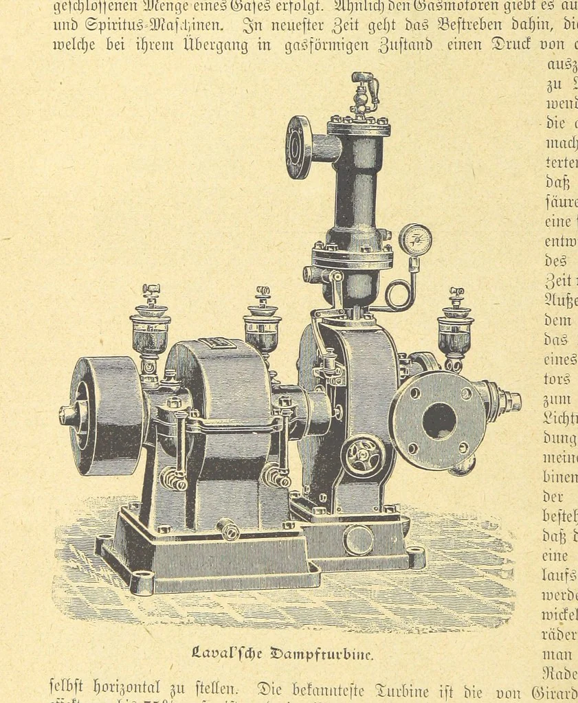 An illustration from Hundert Jahre in Wort und Bild. Eine Kulturgeschichte des XIX. Jahrhunderts herausgegeben von Dr. S. Stefan. Mit 800 Text-Illustrationen, etc, 1899, leaf 674
