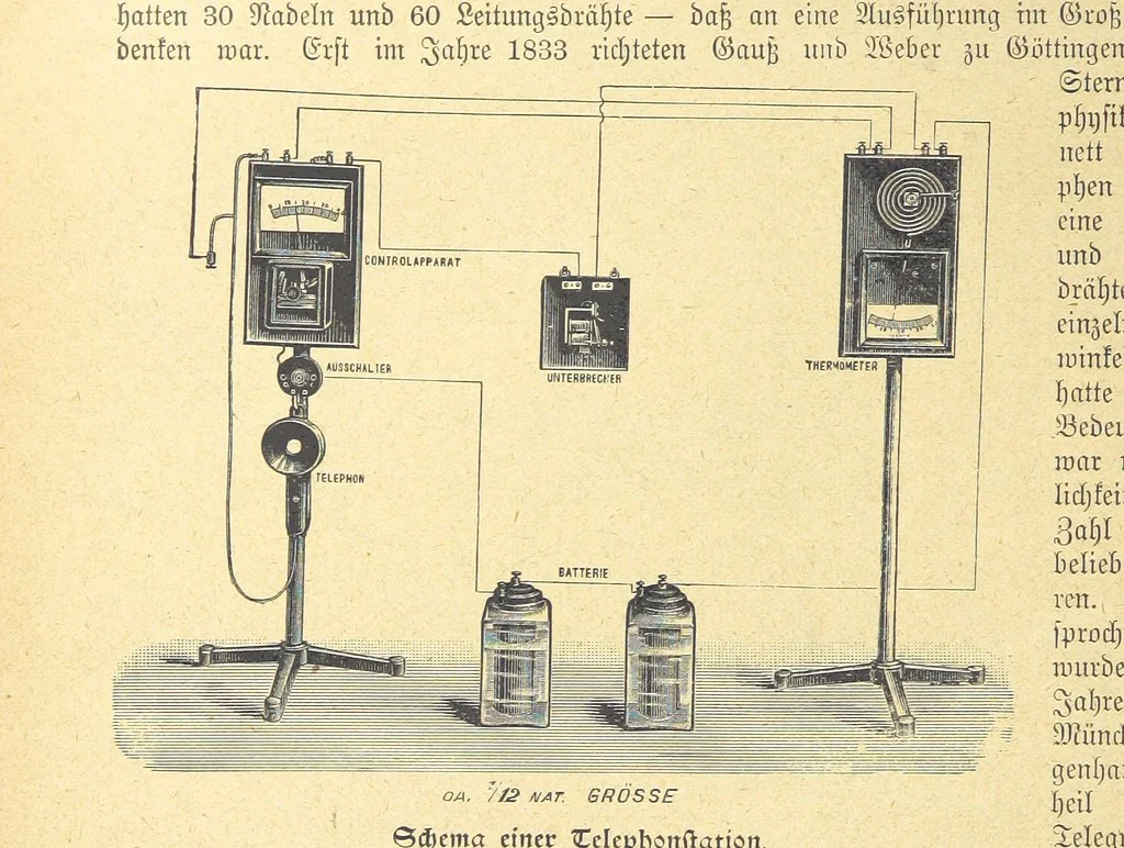 An illustration from Hundert Jahre in Wort und Bild. Eine Kulturgeschichte des XIX. Jahrhunderts herausgegeben von Dr. S. Stefan. Mit 800 Text-Illustrationen, etc, 1899, leaf 678