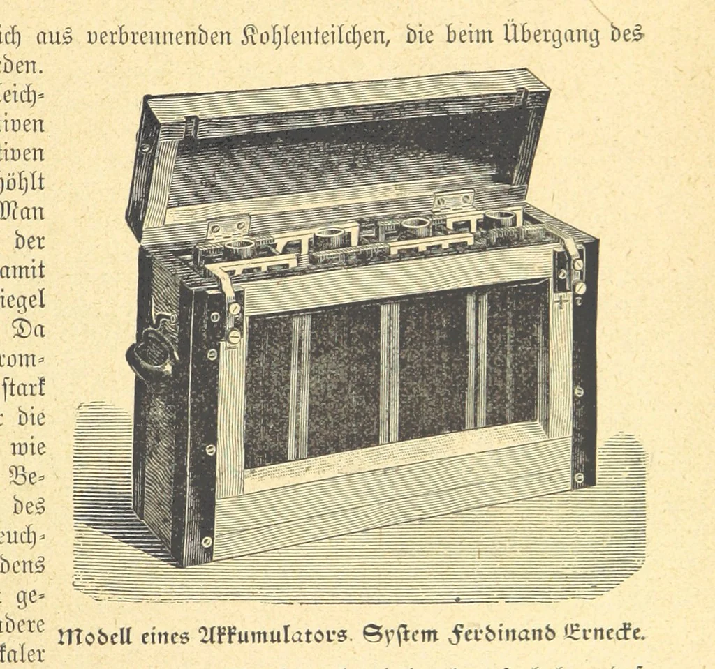 An illustration from Hundert Jahre in Wort und Bild. Eine Kulturgeschichte des XIX. Jahrhunderts herausgegeben von Dr. S. Stefan. Mit 800 Text-Illustrationen, etc, 1899, leaf 687