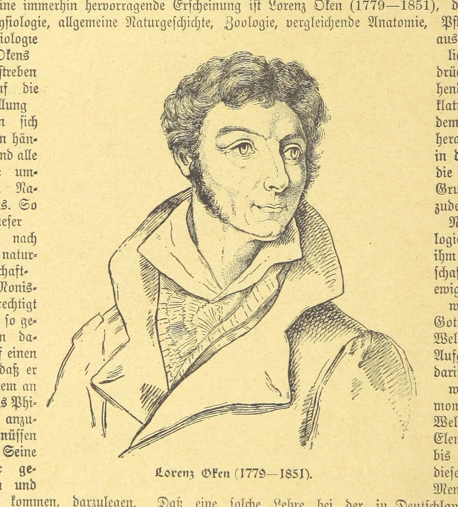 An illustration from Hundert Jahre in Wort und Bild. Eine Kulturgeschichte des XIX. Jahrhunderts herausgegeben von Dr. S. Stefan. Mit 800 Text-Illustrationen, etc, 1899, leaf 720