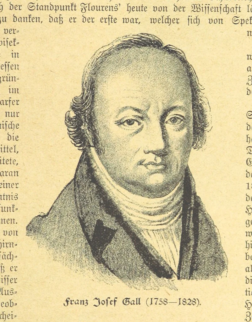 An illustration from Hundert Jahre in Wort und Bild. Eine Kulturgeschichte des XIX. Jahrhunderts herausgegeben von Dr. S. Stefan. Mit 800 Text-Illustrationen, etc, 1899, leaf 725