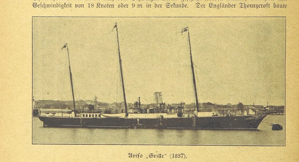 An illustration from Hundert Jahre in Wort und Bild. Eine Kulturgeschichte des XIX. Jahrhunderts herausgegeben von Dr. S. Stefan. Mit 800 Text-Illustrationen, etc, 1899, leaf 754