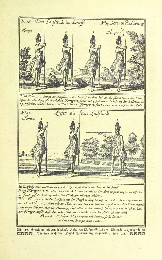 An illustration from Monographien zur deutschen Kulturgeschichte, herausgegeben von G. Steinhausen, 1899, leaf 117