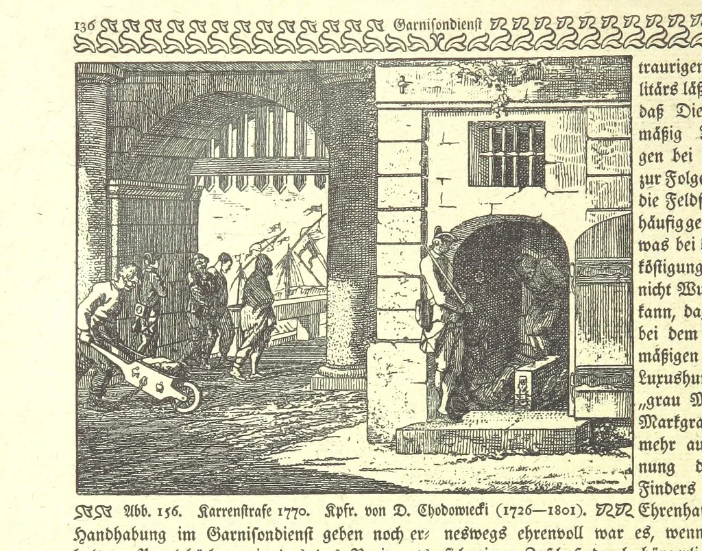 An illustration from Monographien zur deutschen Kulturgeschichte, herausgegeben von G. Steinhausen, 1899, leaf 152