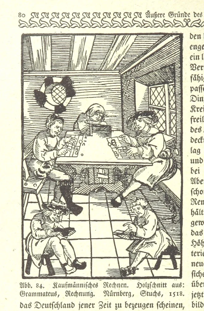 An illustration from Monographien zur deutschen Kulturgeschichte, herausgegeben von G. Steinhausen, 1899, leaf 100
