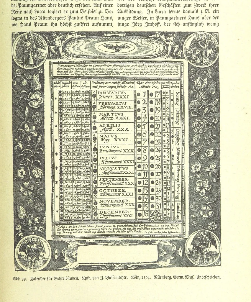 An illustration from Monographien zur deutschen Kulturgeschichte, herausgegeben von G. Steinhausen, 1899, leaf 119