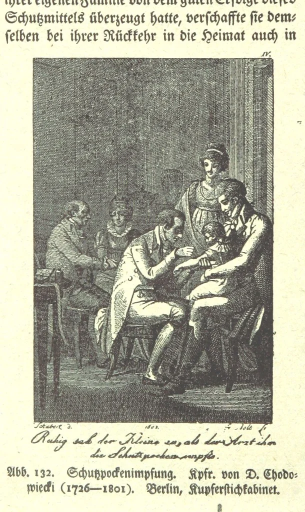 An illustration from Monographien zur deutschen Kulturgeschichte, herausgegeben von G. Steinhausen, 1899, leaf 130