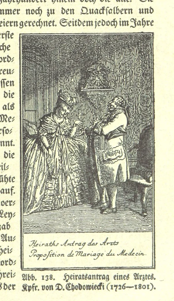 An illustration from Monographien zur deutschen Kulturgeschichte, herausgegeben von G. Steinhausen, 1899, leaf 135