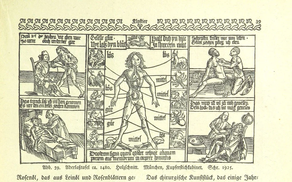 An illustration from Monographien zur deutschen Kulturgeschichte, herausgegeben von G. Steinhausen, 1899, leaf 41
