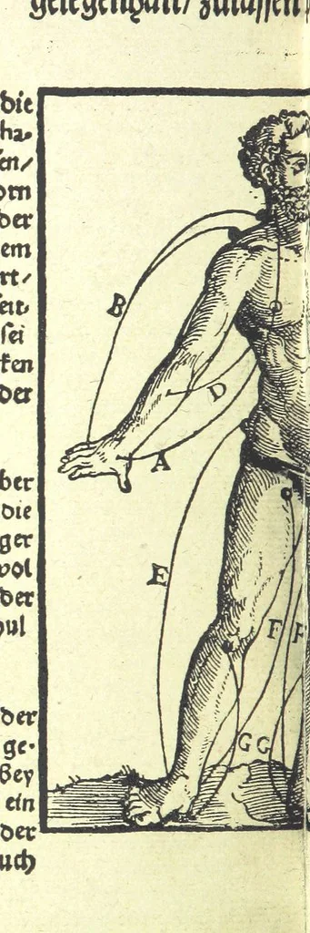 An illustration from Monographien zur deutschen Kulturgeschichte, herausgegeben von G. Steinhausen, 1899, leaf 62