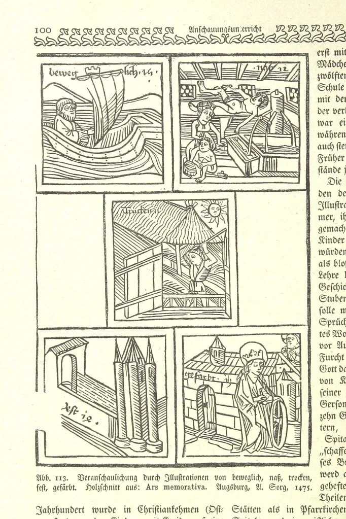 An illustration from Monographien zur deutschen Kulturgeschichte, herausgegeben von G. Steinhausen, 1899, leaf 114