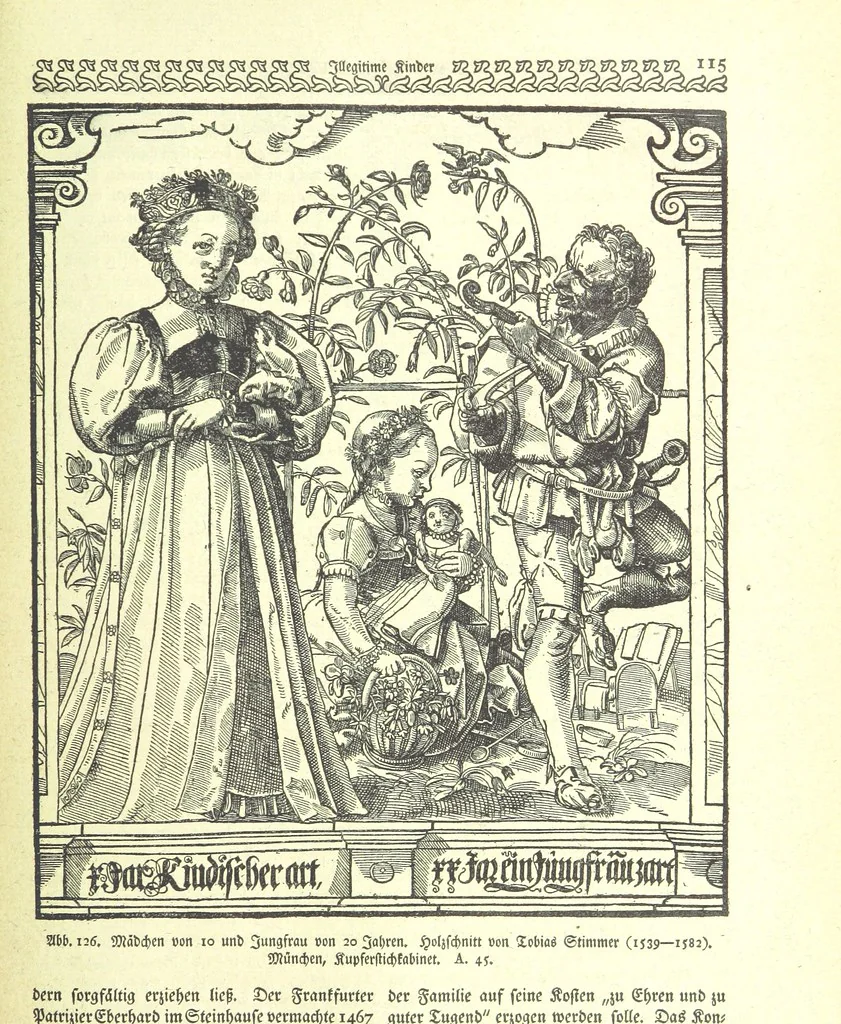 An illustration from Monographien zur deutschen Kulturgeschichte, herausgegeben von G. Steinhausen, 1899, leaf 129