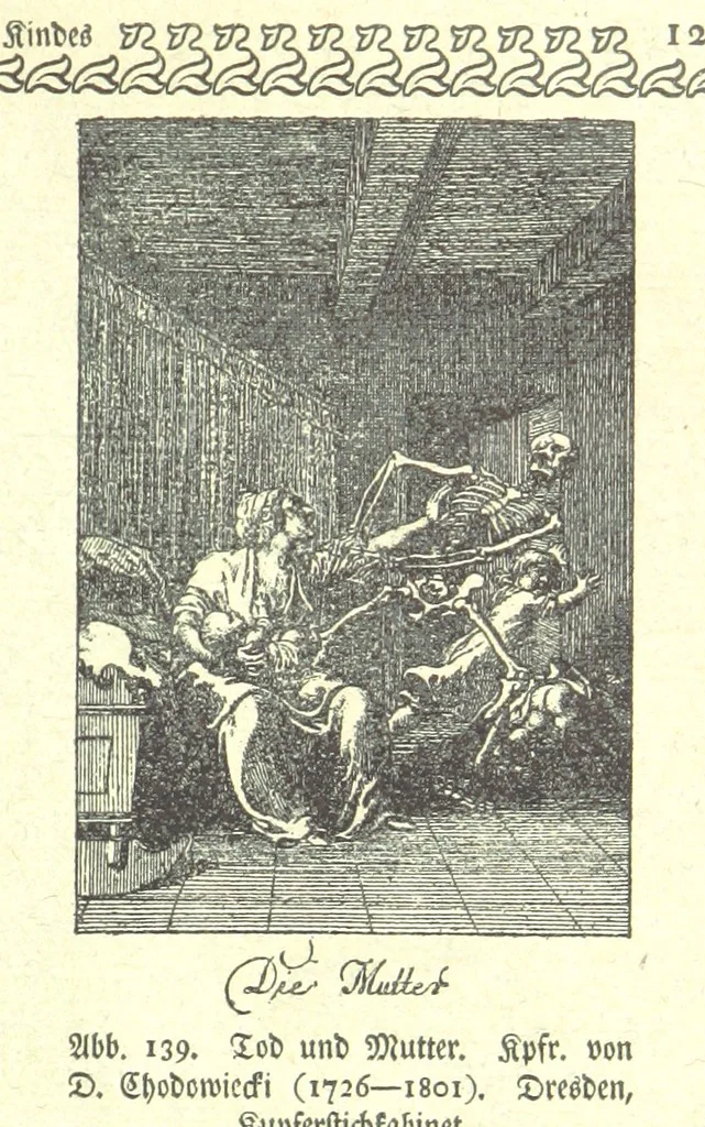 An illustration from Monographien zur deutschen Kulturgeschichte, herausgegeben von G. Steinhausen, 1899, leaf 141