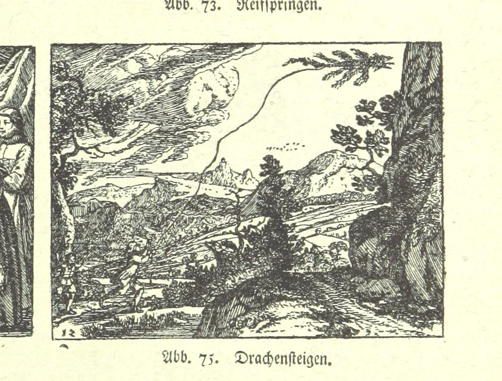 An illustration from Monographien zur deutschen Kulturgeschichte, herausgegeben von G. Steinhausen, 1899, leaf 79
