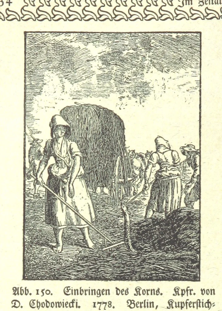An illustration from Monographien zur deutschen Kulturgeschichte, herausgegeben von G. Steinhausen, 1899, leaf 148