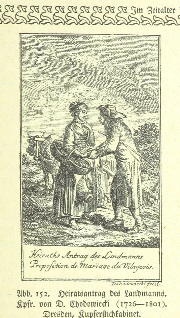 An illustration from Monographien zur deutschen Kulturgeschichte, herausgegeben von G. Steinhausen, 1899, leaf 149