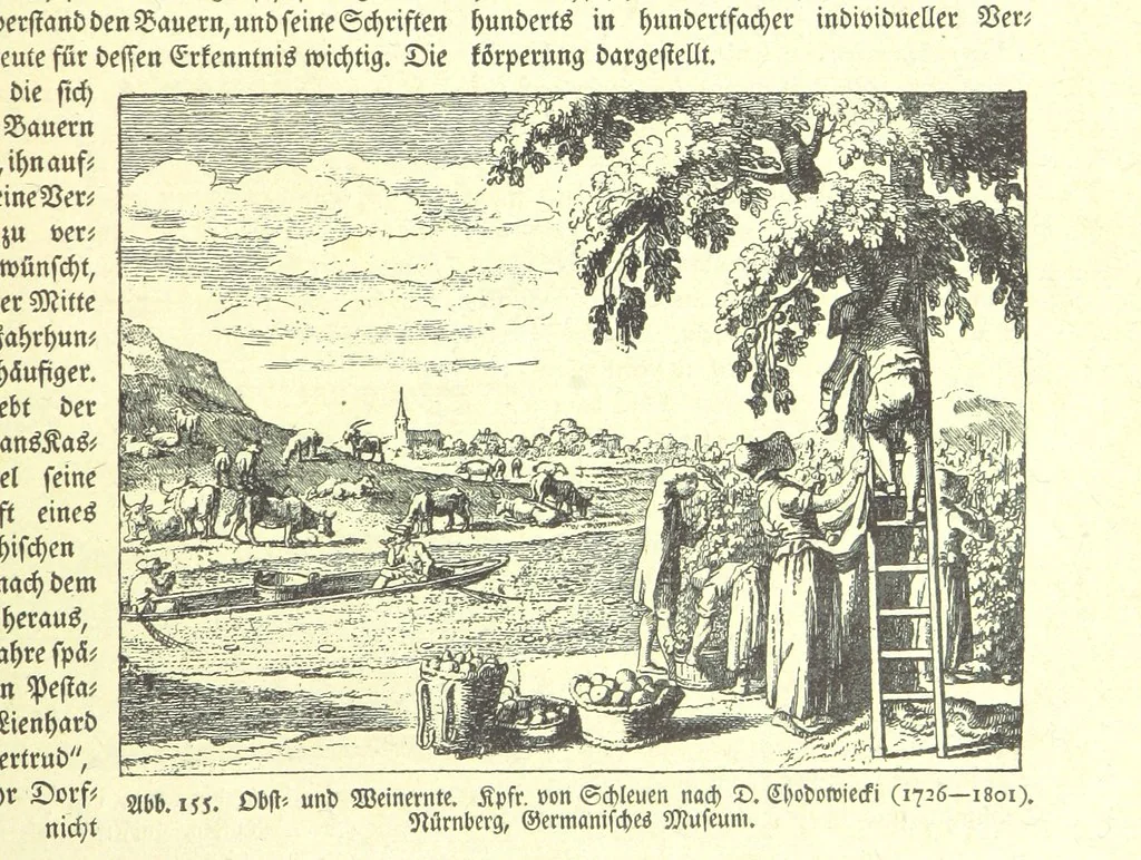 An illustration from Monographien zur deutschen Kulturgeschichte, herausgegeben von G. Steinhausen, 1899, leaf 153