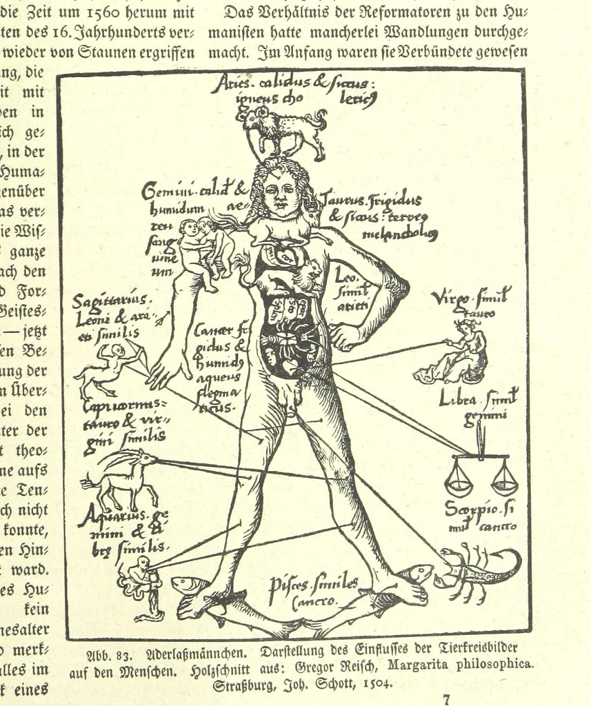 An illustration from Monographien zur deutschen Kulturgeschichte, herausgegeben von G. Steinhausen, 1899, leaf 105