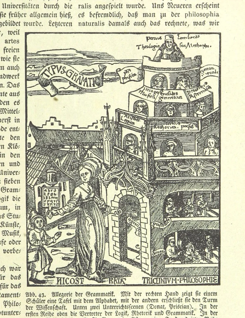 An illustration from Monographien zur deutschen Kulturgeschichte, herausgegeben von G. Steinhausen, 1899, leaf 49